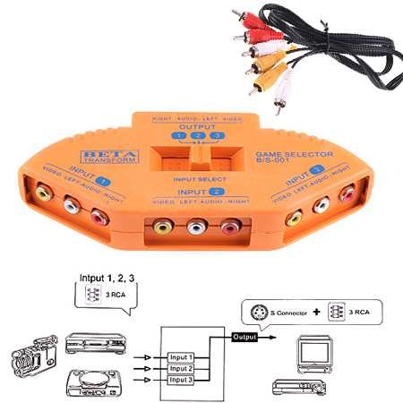 3-Port A/V 

RCA VIDEO GAME SELECTOR SWITCH for PS2 xBox