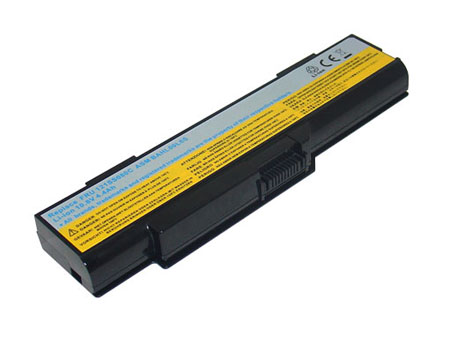 ASM BAHL00L6S FRU 121SS080C battery