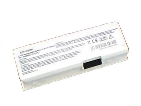 BTP-CQMM Replacement battery
