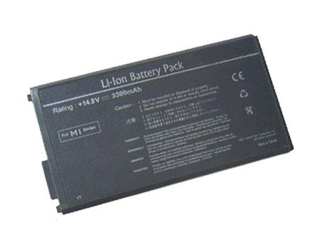 (8Cell)NBA63SL BATTM8300 battery